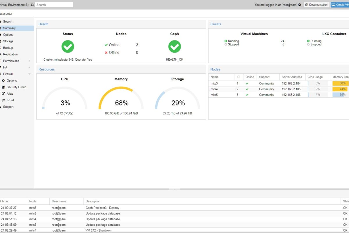 Instalando O Proxmox 7 2 Em RAIDZ TP INFORM TICA