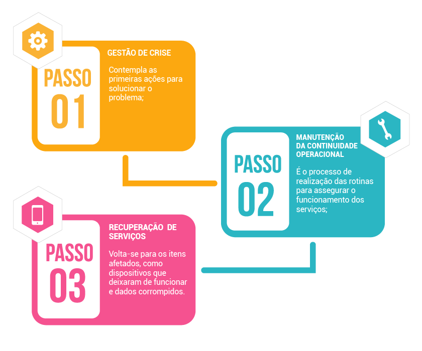 TP INFORMÁTICA - Suporte em T.I | Empresa de T.I